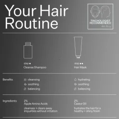 Act+Acre Dry + Damaged Hair System.