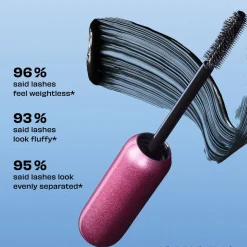 Benefit Badgal Bounce Volumizing Mascara
