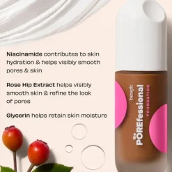 Benefit The Porefessional Foundation