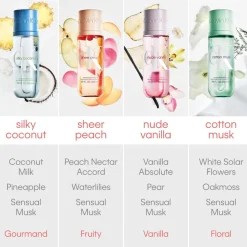 Calvin Klein Body Mist Nude Vanilla