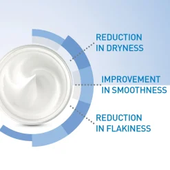 CeraVe Moisturising Cream 177ml