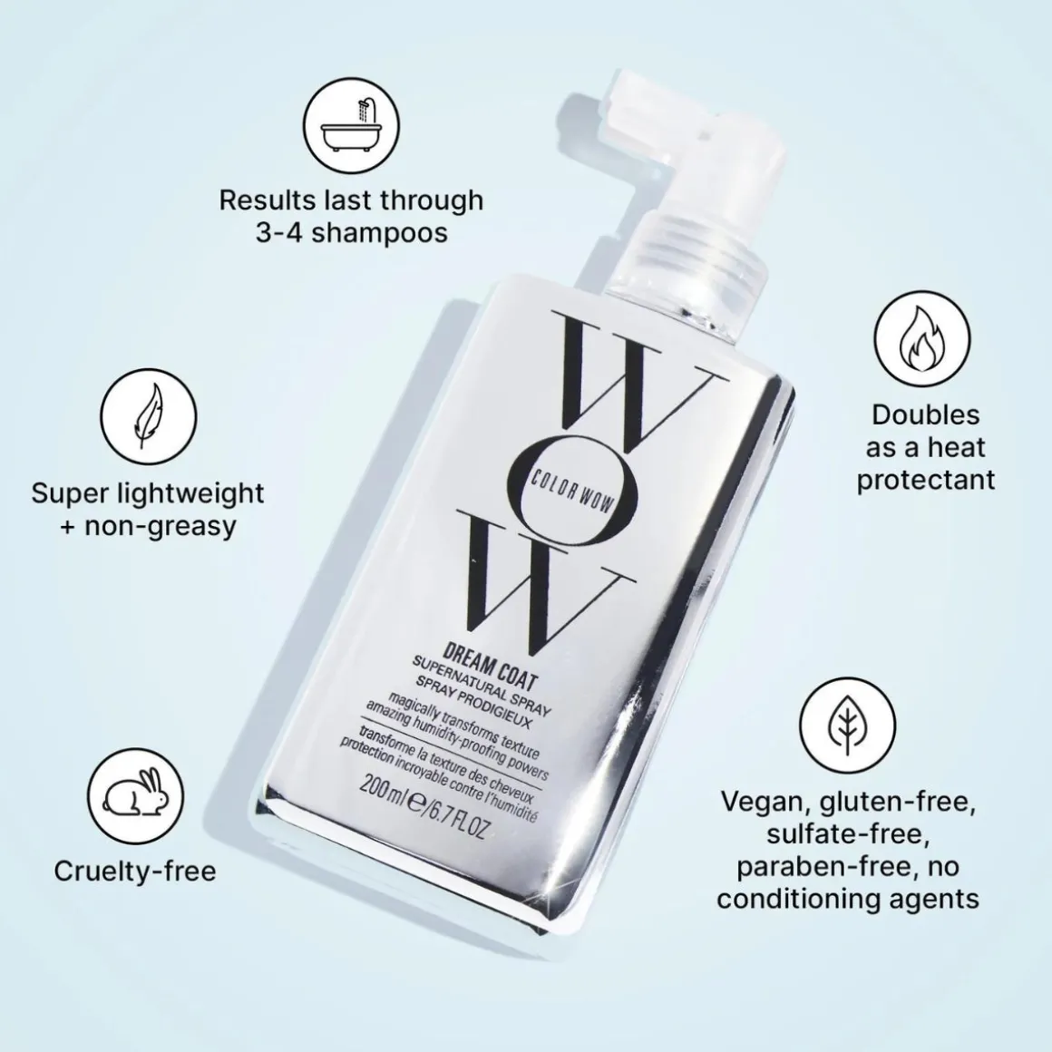 Color Wow Supersize Dream Coat Supernatural Spray