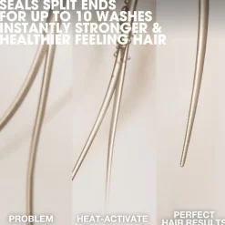 Ghd Rehab Dry Hair Nourisher