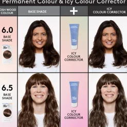 Josh Wood Colour Icy Colour Corrector