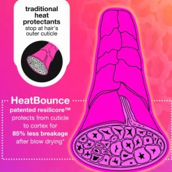 K18 HeatBounce Conditioning Heat Protectant