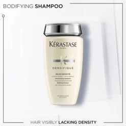 Kérastase Densifique Bain Densite.