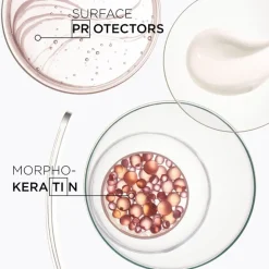 Kérastase Discipline Fluidissime Anti Frizz Heat Protect Spray