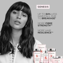 Kérastase Genesis Defense Thermique