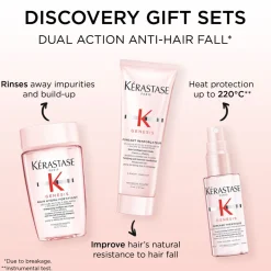 Kérastase Genesis Discovery Set For Hair Fall Due to Breakage