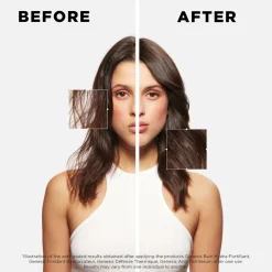 Kérastase Genesis Discovery Set For Hair Fall Due to Breakage