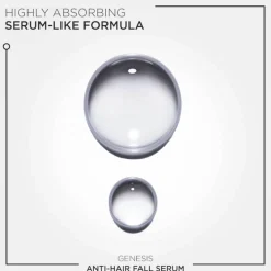 Kérastase Genesis Serum Anti-Chute Fortifiant