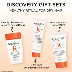 Kérastase Nutritive Discovery Set For Dry Hair