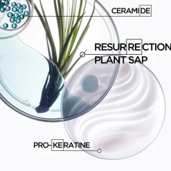 Kérastase Resistance Ciment Thermique