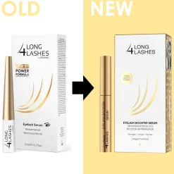 Long4Lashes Eyelash Growth FX5 Power Serum