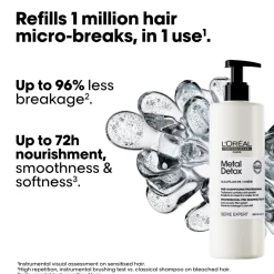 L’Oréal Professionnel Metal Detox Anti-Porosity Filler Pre-Shampoo Treatment 250ml