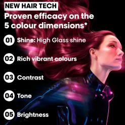 L'Oréal Professionnel Vitamino Color Spectrum Shampoo