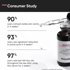 Minimalist Salicylic Acid 2% Face Serum