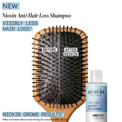 Nioxin Anti Hair Loss Shampoo 475ml