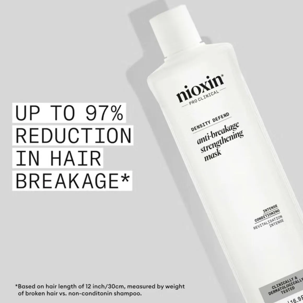 Nioxin Density Defend Anti-breakage Intensives Mask 500ml