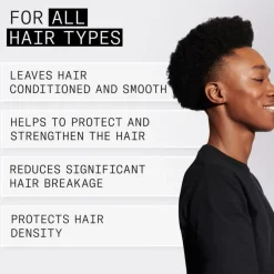 Nioxin Intensives Mask 150ml