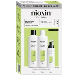 Nioxin System 2 Loyalty Kit