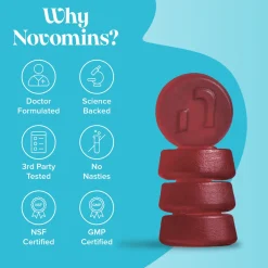 Novomins Beauty Gummies