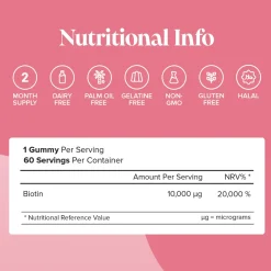 Novomins Biotin Gummies