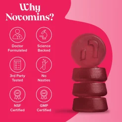 Novomins Multivitamin Gummies