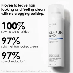 Olaplex No.4D Clean Volume Detox Dry Shampoo