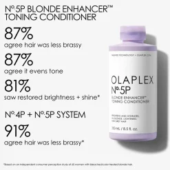 Olaplex No.5p Blonde Enhancer Toning Conditioner
