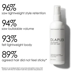 Olaplex Volumizing Blow Dry Mist