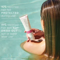 Philip Kingsley Holiday-Proof Hair Care Travel Collection