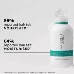 Philip Kingsley Moisture Balancing Shampoo 250ml