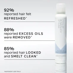 Philip Kingsley One More Day Dry Shampoo 100ml