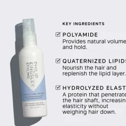Philip Kingsley Perfecting Primer 125ml