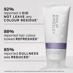 Philip Kingsley Pure Blonde/Silver Conditioner 200ml