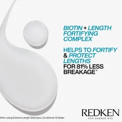 Redken Extreme Length Shampoo
