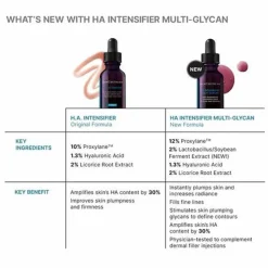 SkinCeuticals HA Intensifier Multi-Glycan