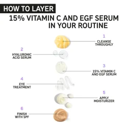 The Inkey List 15% Vitamin C & EGF Serum