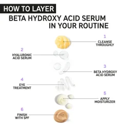 The Inkey List Beta Hydroxy Acid Exfoliator
