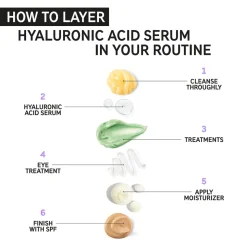 The Inkey List Hyaluronic Acid Serum 30ml