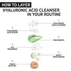 The Inkey List Hyaluronic Acid Cleanser