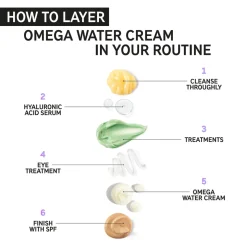 The Inkey List Omega Water Cream