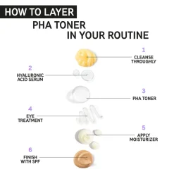 The Inkey List PHA Toner