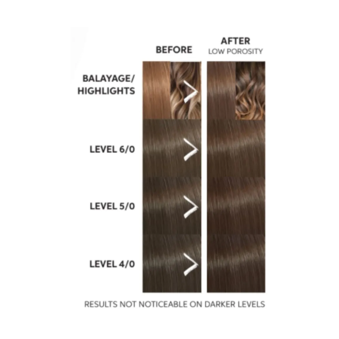 Wella Professional Color Fresh Mask Chocolate Touch