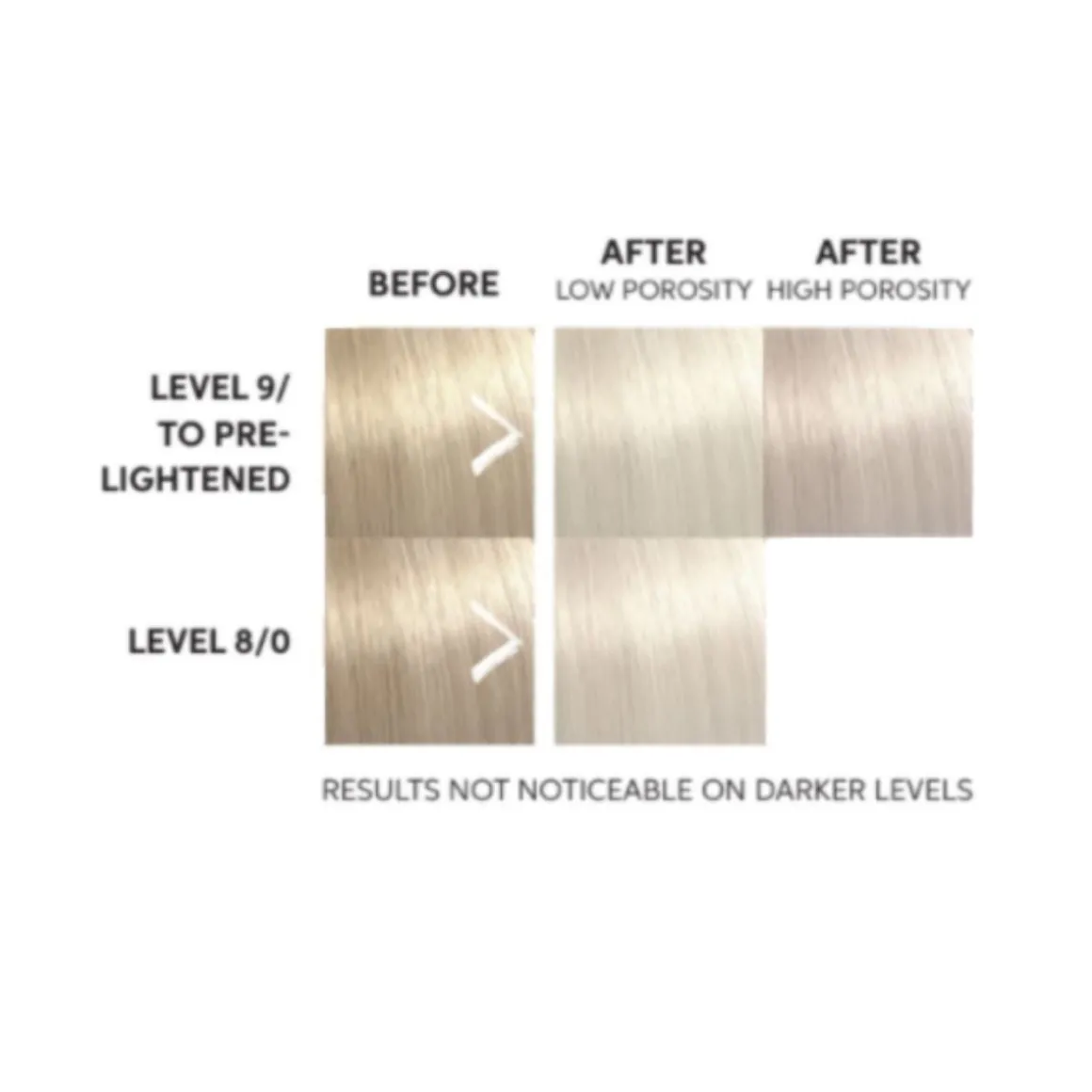 Wella Professional Color Fresh Mask Pearl Blonde